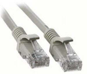 כבל רשת ישיר באורך 15 מטרים - CAT6 מבית Luggar